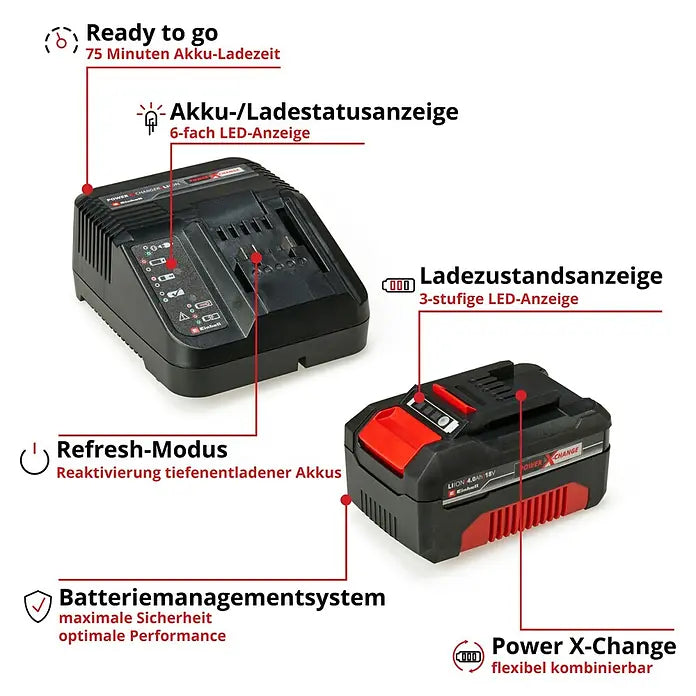 Einhell Power X-Change 18V Akku & Ladegerät PXC-Starter-Kit 18 V, 1 Akku, 4 Ah